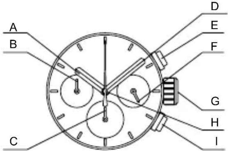 ORIENT Classic TV02003D - ◆ REGOLAZIONE DELL'ORA E AGGIUSTAMENTO POSIZIONI LANCETTE CRONOMETRO (Lancette per indicazione delle ore e lancette per il cronometro) - 1