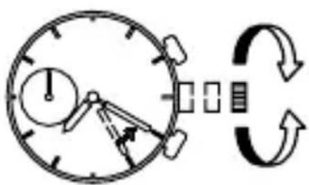 ORIENT Classic TV02003D - ◆ REGOLAZIONE DELL'ORA E AGGIUSTAMENTO POSIZIONI LANCETTE CRONOMETRO (Lancette per indicazione delle ore e lancette per il cronometro) - 3