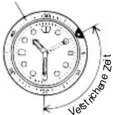 ORIENT Classic TV02003D - ◆ VERWENDEN DER EINER DREHBAREN ANZEIGE-LÜNETTE - 1