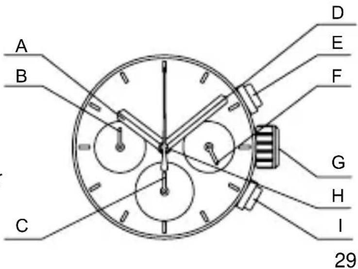 ORIENT Classic TV02003D - ♦ STELLEN DER UHR UND EINSTELLEN DER POSITION DER STOPPUHRZEIGER (Zeiger für Zeitanzeige und Stoppuhrzeiger) - 1