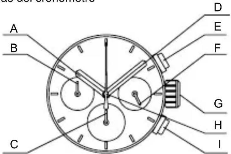 ORIENT Classic TV02002B - ♦ AJUSTE DE LA HORA Y DE LA POSICIÓN DE LAS MANECILLAS DEL CRONÓMETRO (Manecillas para la indicación de la hora y del cronómetro) - 1