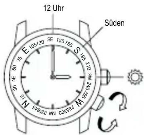 ORIENT Sports TT17005Y - ◆ VERWENDUNG DES DREHBAREN RICHTUNGSRINGS - 2