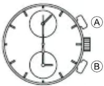 ORIENT Sports TT17003B - ■ How to reset the stopwatch - 1