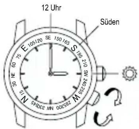 ORIENT Sports TT17003B - ◆ VERWENDUNG DES DREHBAREN RICHTUNGSRINGS - 2