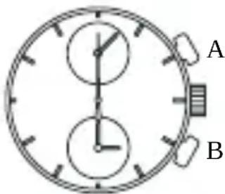 ORIENT Sports TT17001B - [How to read the stopwatch hands] - 1