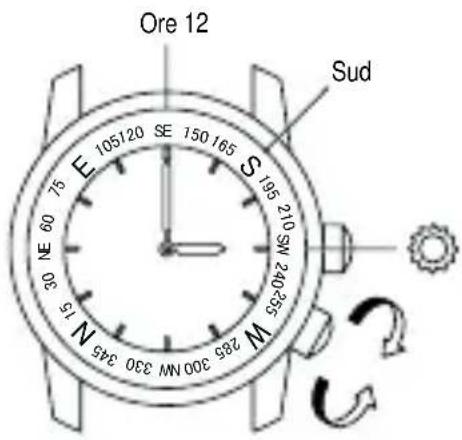 ORIENT Sports TT15002D - ◆ USO DELL ANELLO ROTANTE DI ORIENTAMENTO - 2