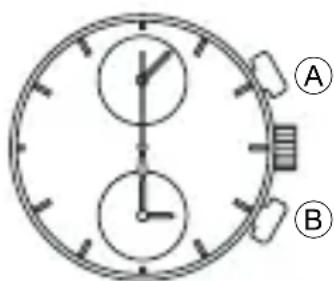 ORIENT Sports TT0Y007W - ■ Rückstellung der Stoppuhr - 1
