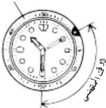 ORIENT Sports TT0J002B - ◆ РАБОТА С ВРАЩАЮЩИМСЯ ИНДИКАТОРНЫМ БЕЗЕЛЕМ - 2