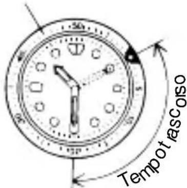 ORIENT Sports TD0T002B - ◆ COME UTILIZZARE LA LUNETTA ROTANTE CON INDICATORE - 1