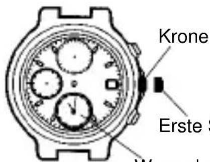 ORIENT Sports TD0T002B - [Einstellen der Alarmzeit] - 1