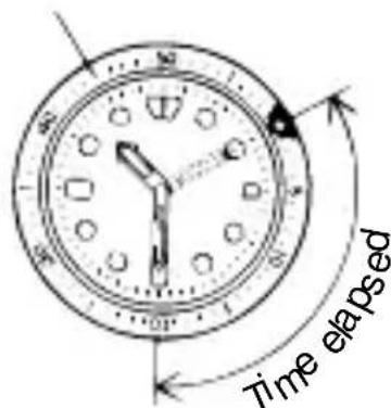 ORIENT Sports TD0T002B - ◆ HOW TO USE THE ROTATING INDICATOR BEZEL - 1