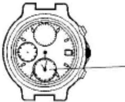 ORIENT Sports TD0T002B - ◆ ИСПОЛЬЗОВАНИЕ БУДИЛЬНИКА (РАЗОВЫЙ БУДИЛЬНИК) - 1