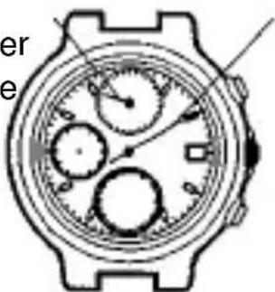 ORIENT Sports TD0T002B - [Ablesen der Stoppuhrzeiger] - 1