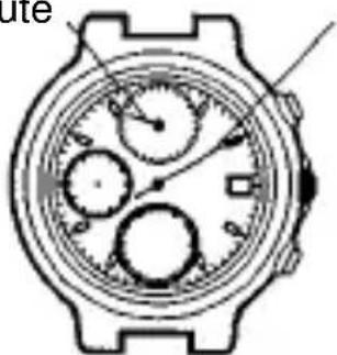 ORIENT Sports TD0T002B - [How to read the stopwatch hands] - 1