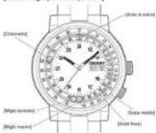ORIENT Sports TD0G002W - RELOJ CRONÓGRAFO ANALÓGICO DE CUARZO CON ALARMA - 3