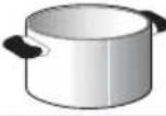 BAUKNECHT CTAI 6360 IN - EMPFOHLENE DURCHMESSER DES KOCHGESCHIRRS - 7