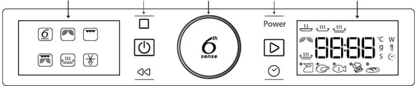 WHIRLPOOL AMW 506/IX - BESCHREIBUNG DES BEDIENFELDS - 1