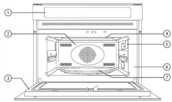 WHIRLPOOL AMW 506/IX - DAS GERÄT - 1