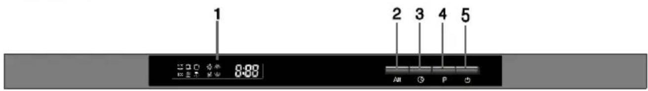 Campomatic DW911EB - IMPORTANT - 1