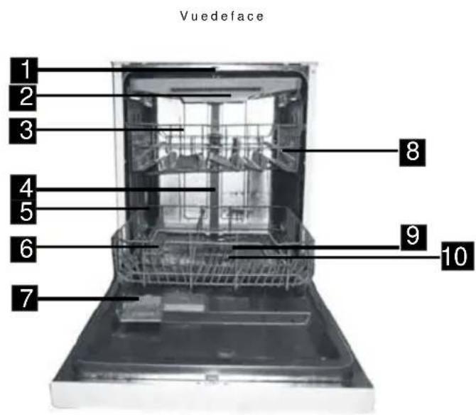 Campomatic DW911EB - IMPORTANT - 2