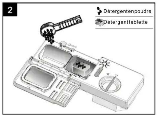 Campomatic DW911EB - Upper basket: - 6