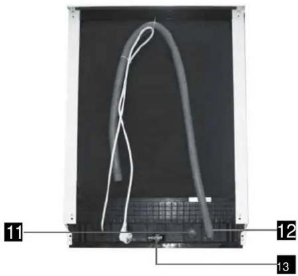 Campomatic DW911EB - Caratteristiche della lavastoviglie - 2
