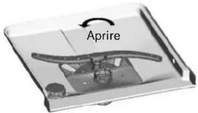 Aprire