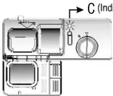 Campomatic DW911EB - Quand Remplir le Bac à liquide de rinçage - 1