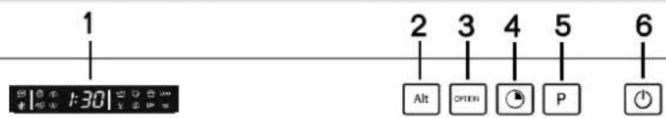 1 2 3 4 5 6 Alt Option P OK