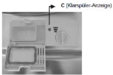 C (Klarspüler-Anzeige)