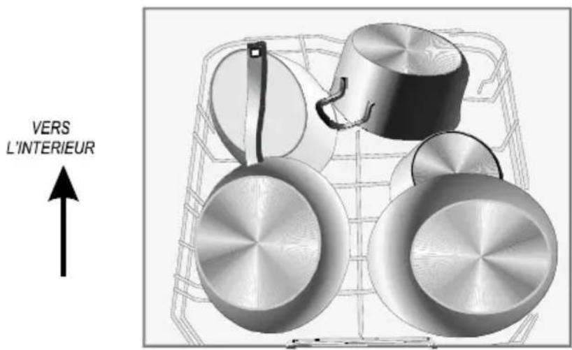 Campomatic DW911EB - Chargement du Panier Inférieur - 1