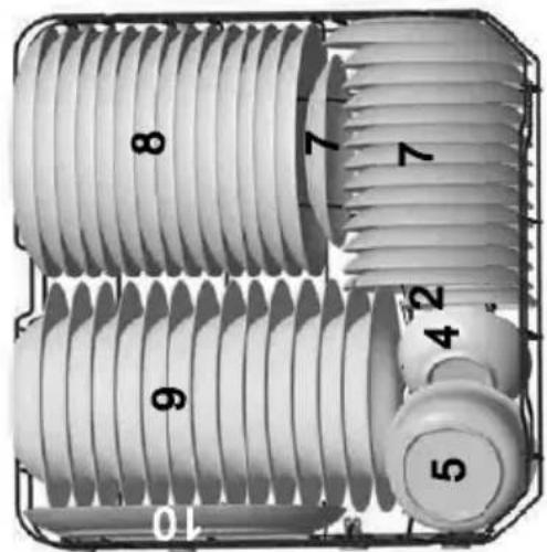 Campomatic DW911EB - Chargement des paniers conformément à la norme EN 50242: - 12
