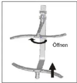 Öffnen