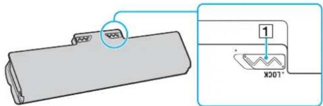 SONY Vaio VPCF11C5E - Installing/Removing the Battery Pack - 1