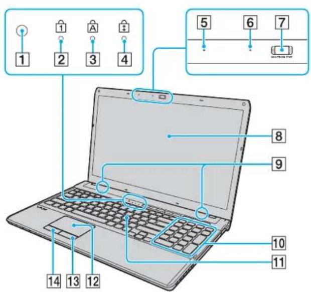 SONY Vaio VPCF11C5E - Locating Controls and Ports - 1