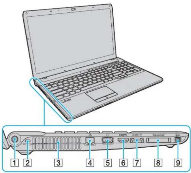 SONY Vaio VPCF11C5E - Left - 1