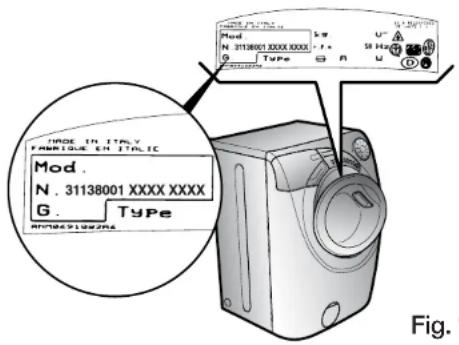 Mod. N. 31138001 XXXX XXXX G. TYPE TYPE IN ITALY FANRIQUE EN ITALIC Mod. N. 31138001 XXXX XXXX G. TYPE R708691992746 Fig. 1