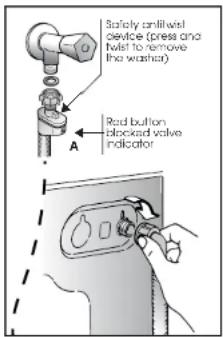 Safety anti-wrink device (press and twist to remove the washer) Red button blockred valve indicator