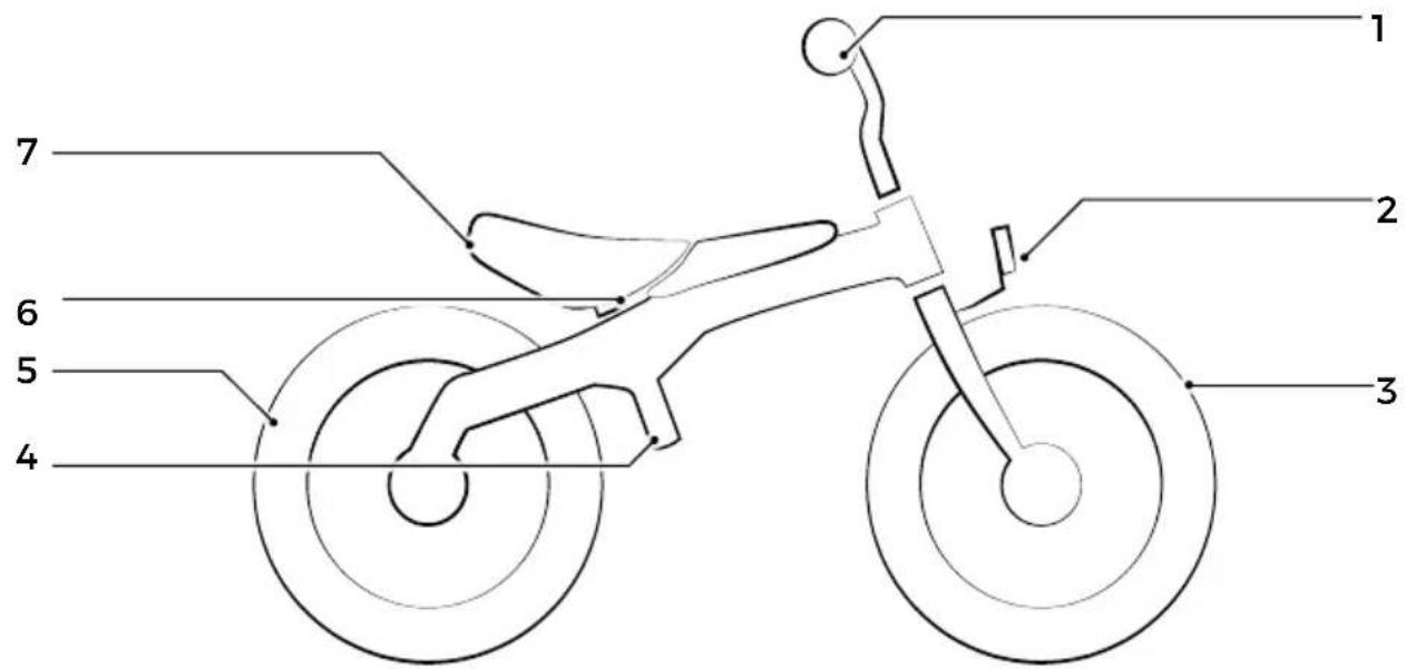 Morrison XM 7.0 - EN 71 / DIN EN 82079-1 - 2
