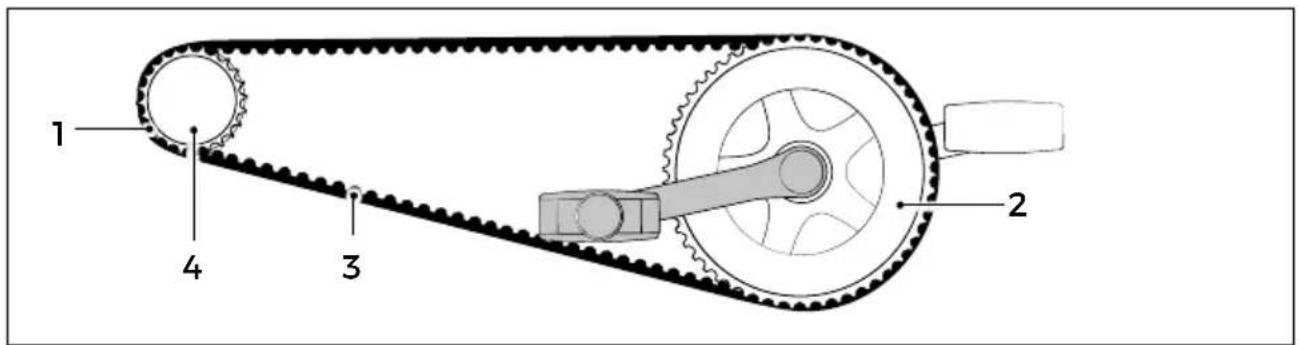 Morrison X 5.0 - Grundlagen - 1