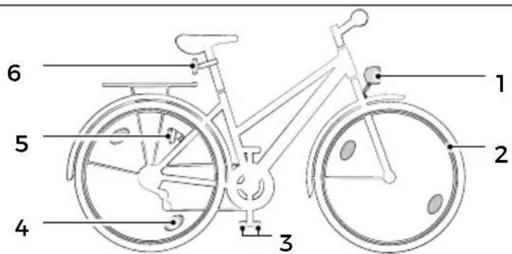 Morrison T 3.0 - Grundlagen - 3