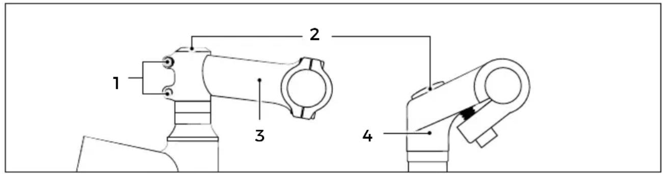 Morrison S 4.0 - Grundlagen - 1