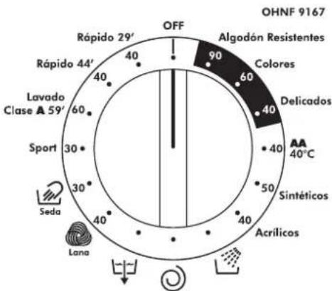 Otsein-Hoover OHNF 9127-37 - Selector de programa - 1
