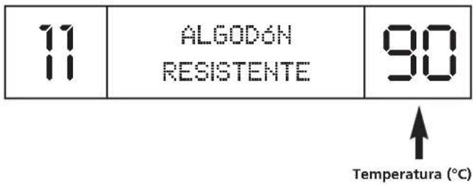 11 11 ALGODÓN RESISTENTE 90 ↑ Temperatura (°C)