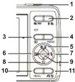 Maginon SW 140 - Ansicht von hinten - 1