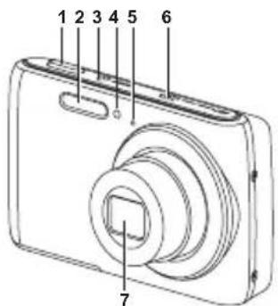 Maginon SW 140 - Ansicht von vorne - 1
