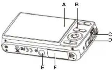 Maginon SW 140 - Ansicht von hinten - 2