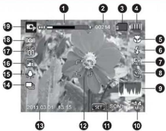 Maginon SW 140 - Aufnahmemodus - 2