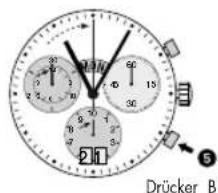 Luminox Navy Seal Chronograph 3581.EY - Chronograph: Grundfunktion - 2