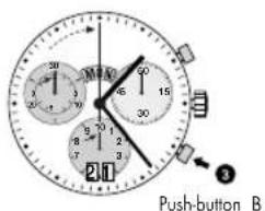 Luminox Navy Seal Chronograph 3581.EY - Adjusting the chronograph hands to zero position - 6